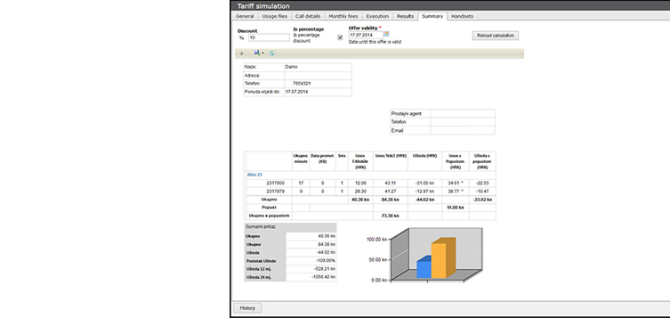 how itariff simulator works - report