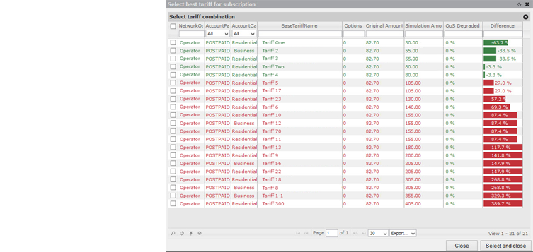 how itariff simulator works - comparing results