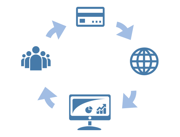 iwifi-timer-how-it-works