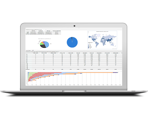 how3 visualization of all market segments